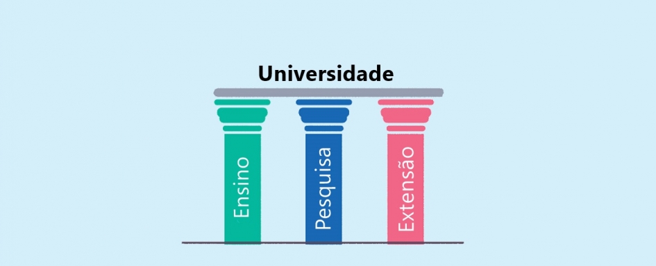 Reitoria da UFMT tenta definir ações referentes à Resolução 158 no Consuni