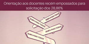 Orientação aos docentes recém empossados para solicitação dos 28,86%