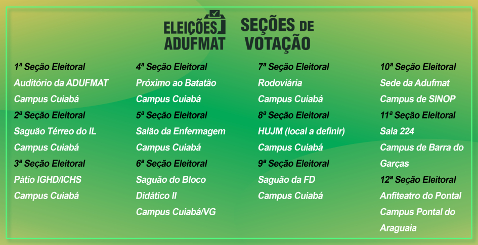 ATUALIZADA: Sindicato divulga locais das urnas para eleição da Diretoria e representações locais da Adufmat-Ssind, biênio 2025-2027