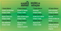 ATUALIZADA: Sindicato divulga locais das urnas para eleição da Diretoria e representações locais da Adufmat-Ssind, biênio 2025-2027