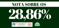 Nota sobre os 28,86%